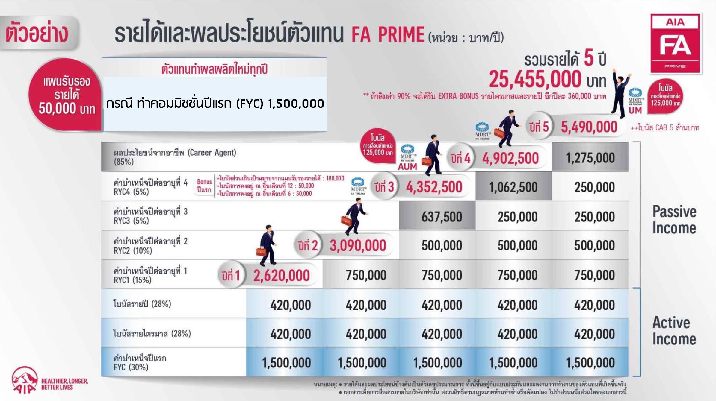 agent-details agent-details list image 2